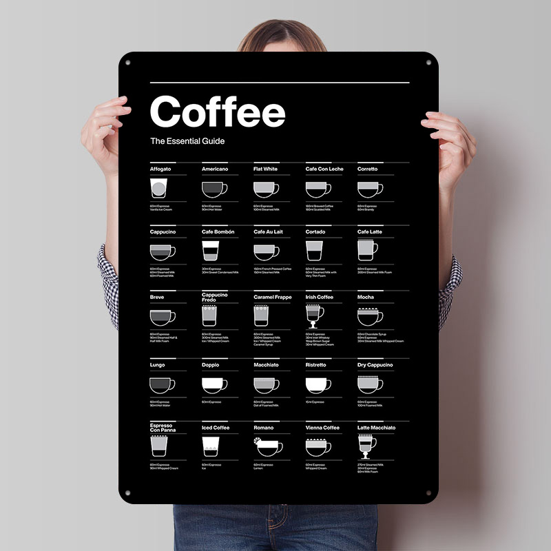 Retro Gaming At - Poster Kaleng Panduan Kopi Terlaris, Seni