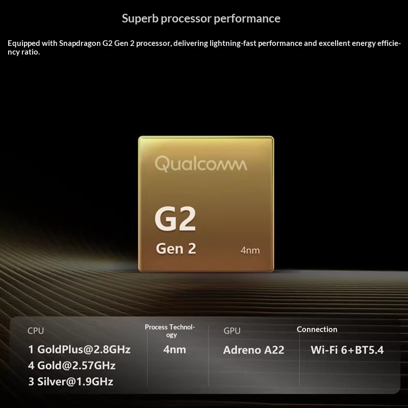 Untuk Retroid Pocket G2 Gaming - Retro Gaming Monitor ulasan dan harga