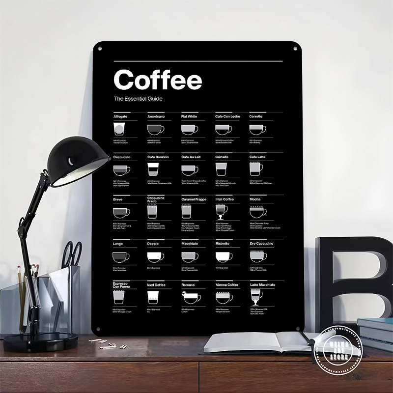 Poster Kaleng Panduan Kopi Ter - Retro Gaming At ulasan dan harga