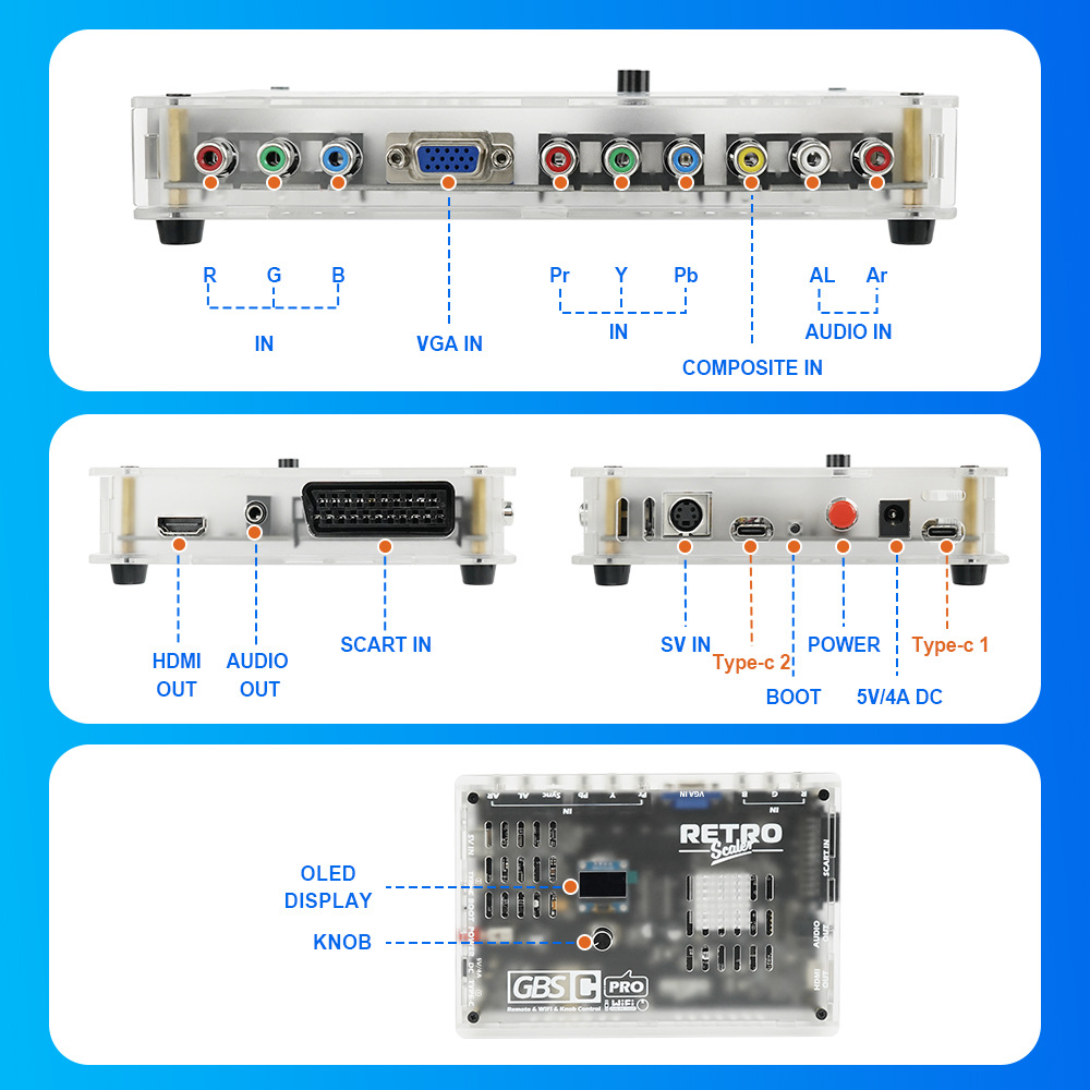 Permainan Retro BARU GBSC Pro  - Scart To Hdmi ulasan dan harga