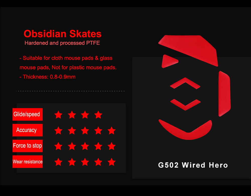X-Raypad Obsidian Control Mous - Logitech Mouse G502 ulasan dan harga
