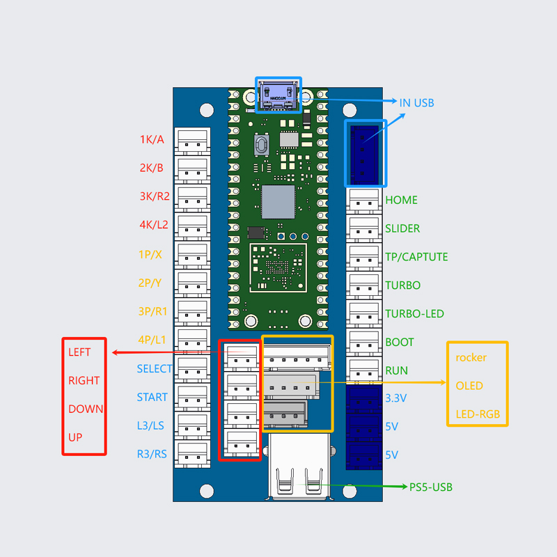 Kit DIY Game Arcade Copy Sanwa - Raspberry Pi Retropie ulasan dan harga