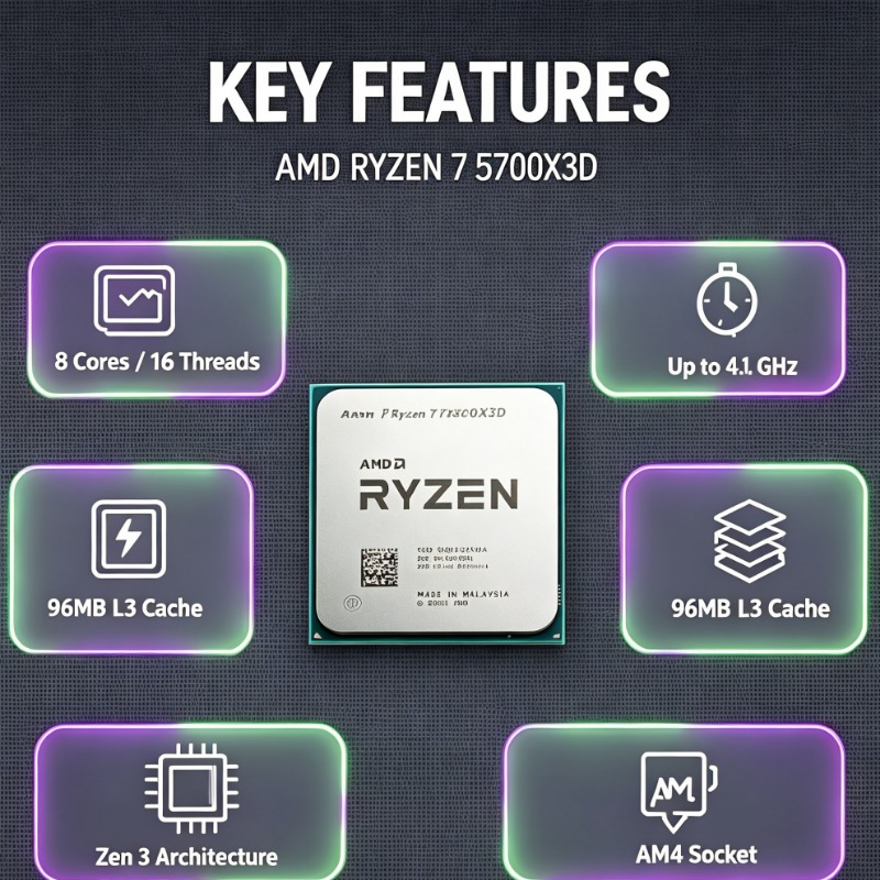 Prosesor Peningkatan Platform  - Amd Cpu Ryzen 7 ulasan dan harga
