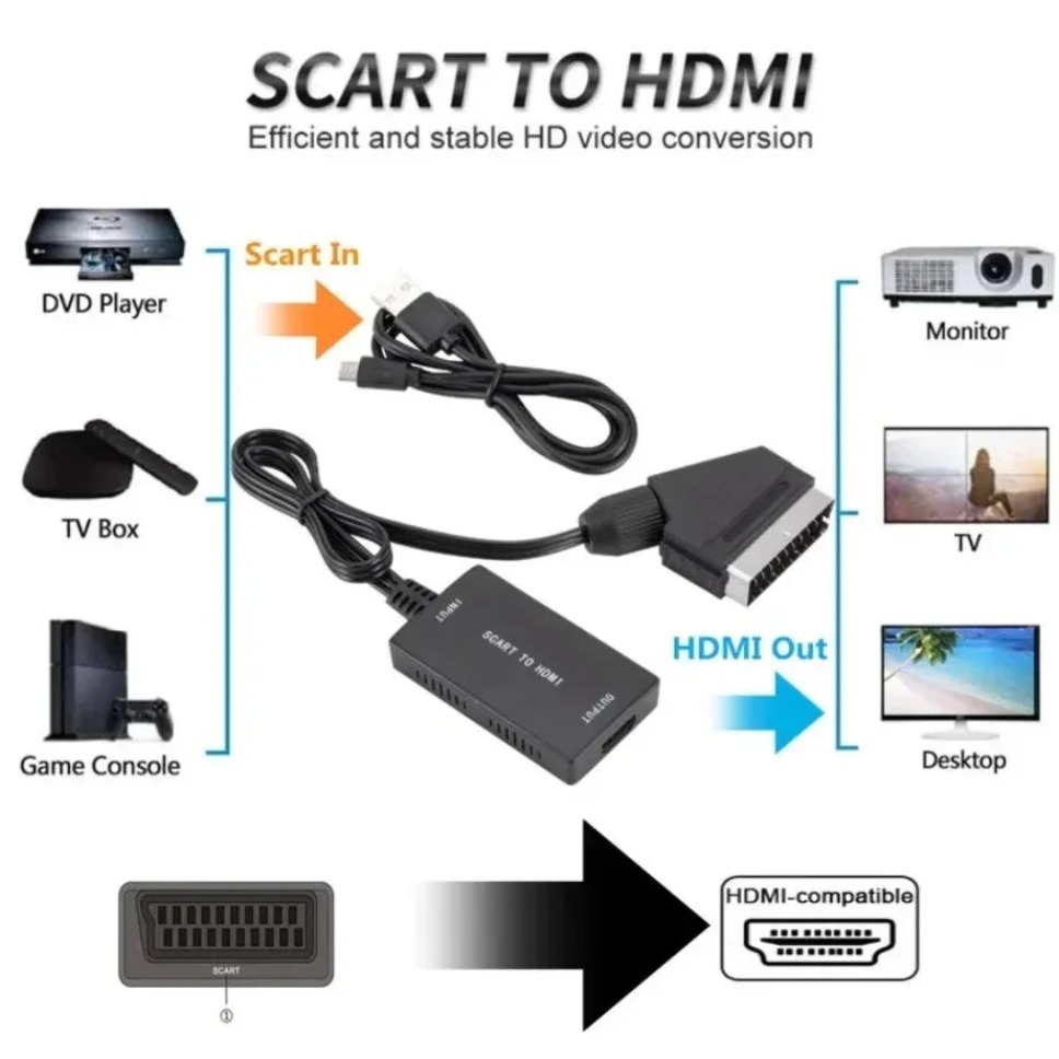 Konverter Kompatibel dengan HD - Scart To Hdmi ulasan dan harga